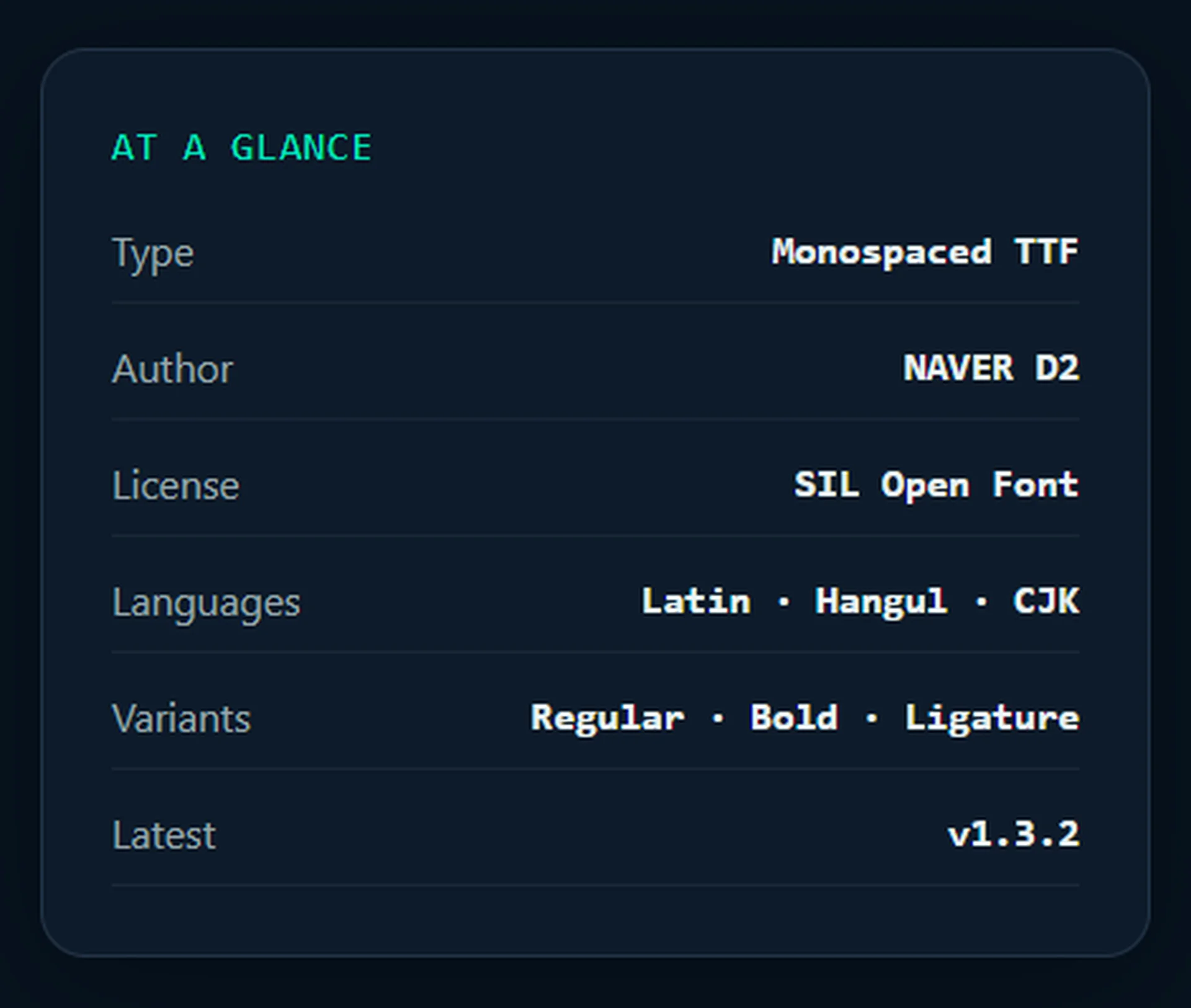 d2coding